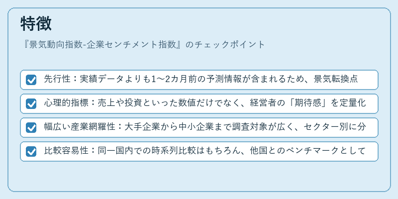 特徴（景気動向指数-企業センチメント指数）の図解