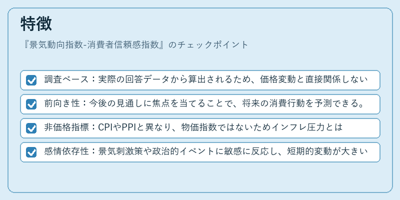 特徴(景気動向指数-消費者信頼感指数)の図解