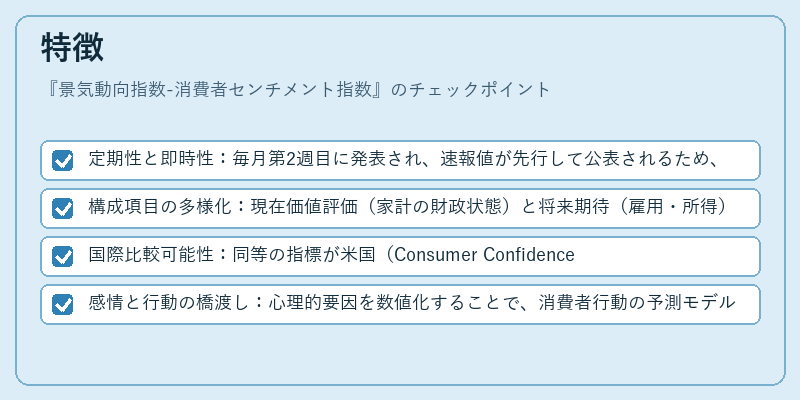特徴（景気動向指数-消費者センチメント指数）の図解