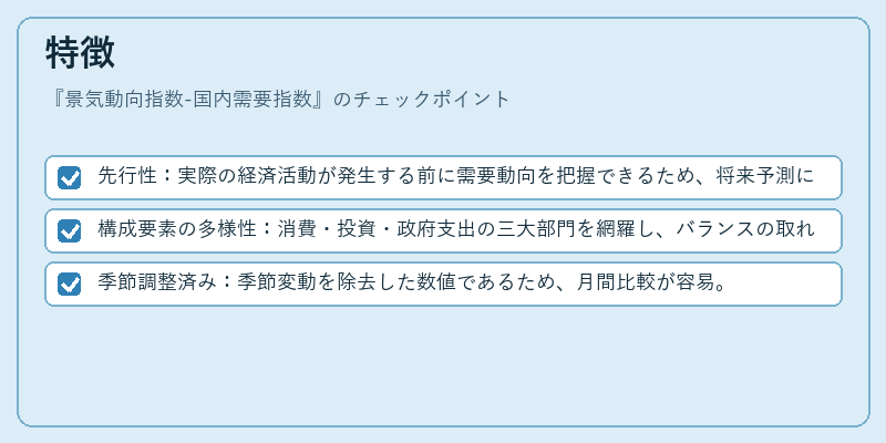 特徴（景気動向指数-国内需要指数）の図解