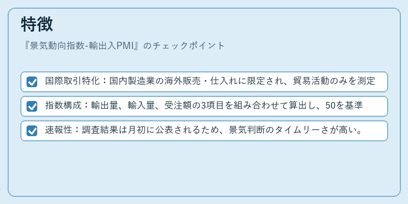 特徴（景気動向指数-輸出入PMI）の図解