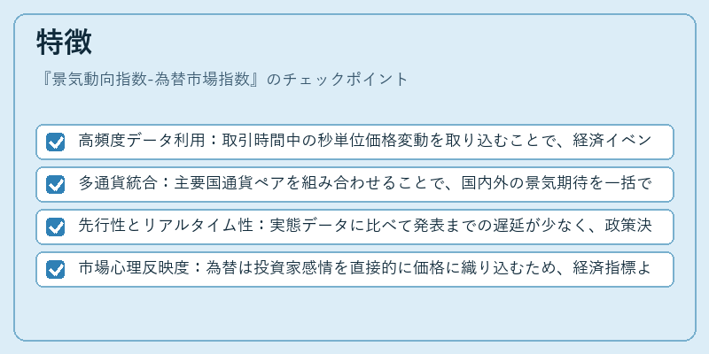 特徴（景気動向指数-為替市場指数）の図解