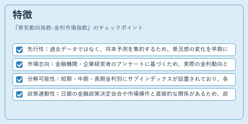特徴（景気動向指数-金利市場指数）の図解