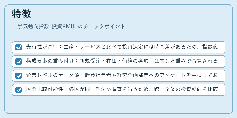 特徴（景気動向指数-投資PMI）の図解