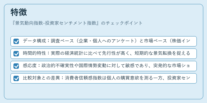 特徴（景気動向指数-投資家センチメント指数）の図解
