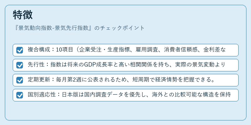 特徴（景気動向指数-景気先行指数）の図解