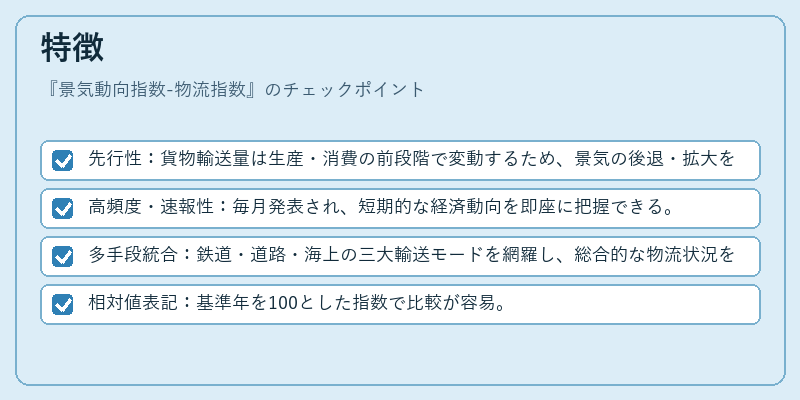特徴（景気動向指数-物流指数）の図解