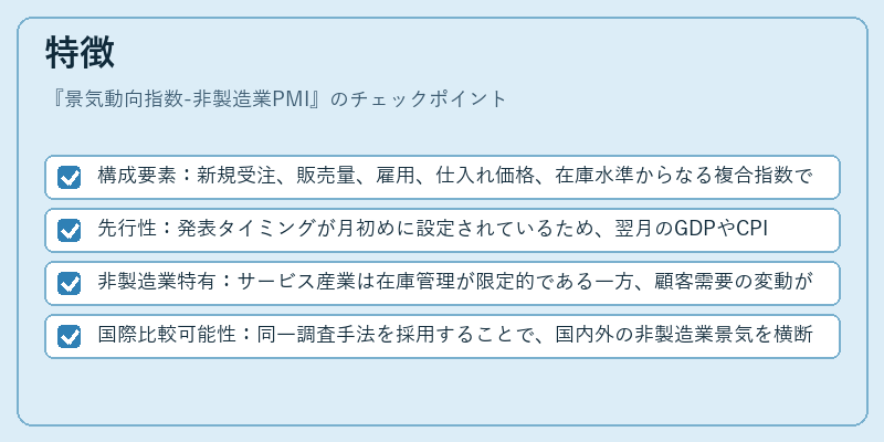 特徴（景気動向指数-非製造業PMI）の図解