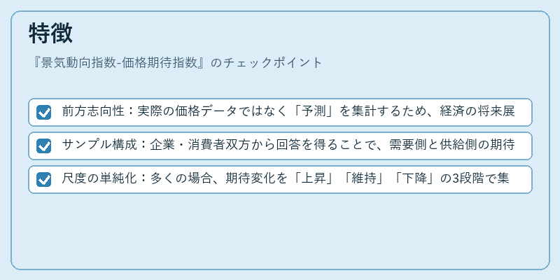 特徴（景気動向指数-価格期待指数）の図解