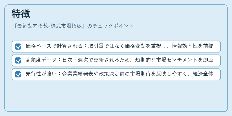 特徴(景気動向指数-株式市場指数)の図解