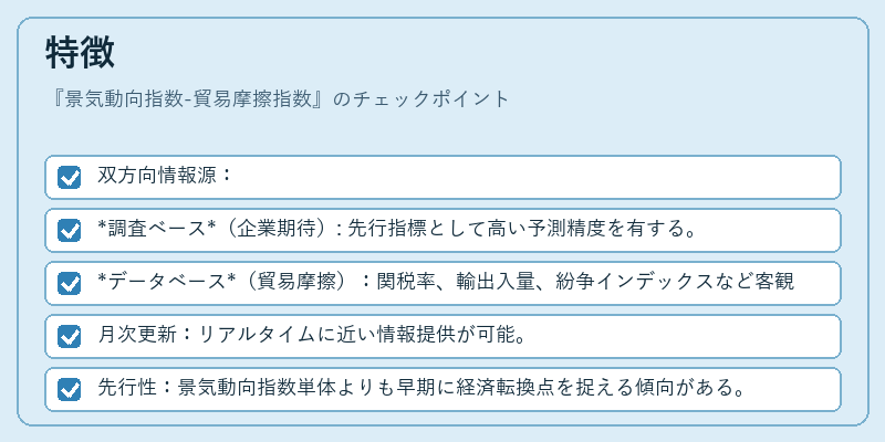 特徴（景気動向指数-貿易摩擦指数）の図解