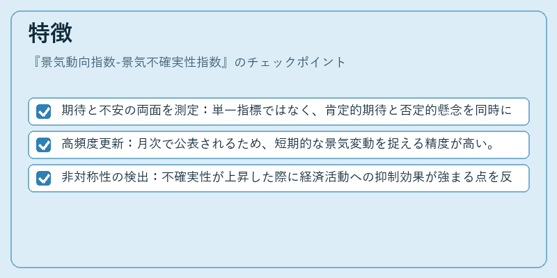 特徴（景気動向指数-景気不確実性指数）の図解