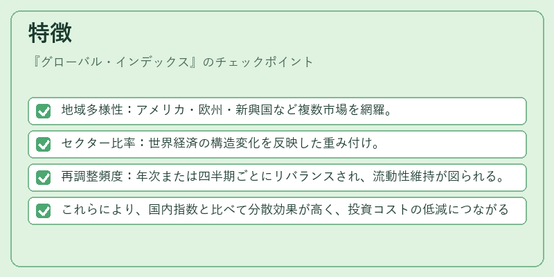特徴（グローバル・インデックス）の図解