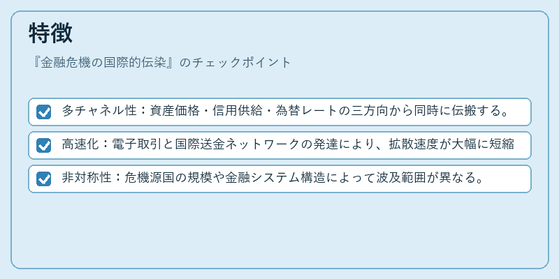 特徴（金融危機の国際的伝染）の図解