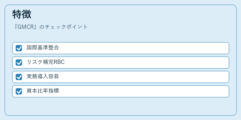 特徴（GMCR）の図解