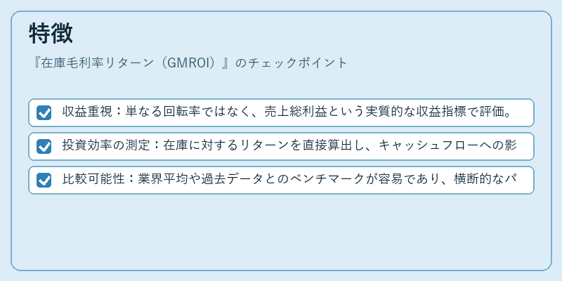 特徴（在庫毛利率リターン（GMROI））の図解