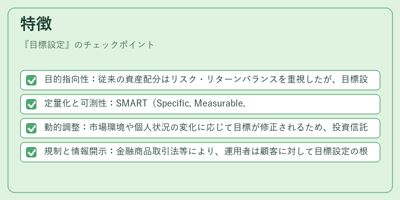 特徴（目標設定）の図解