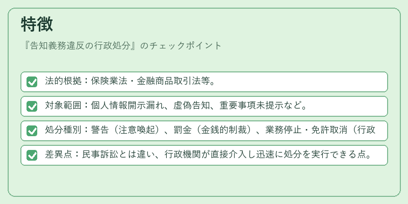 特徴（告知義務違反の行政処分）の図解