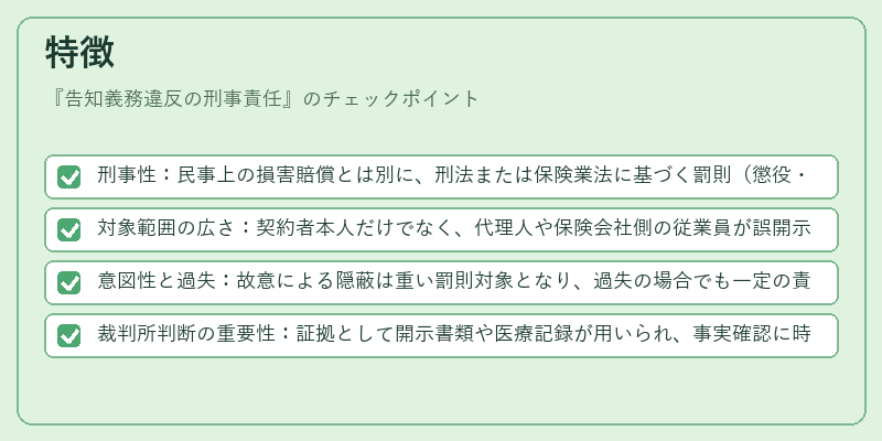 特徴(告知義務違反の刑事責任)の図解