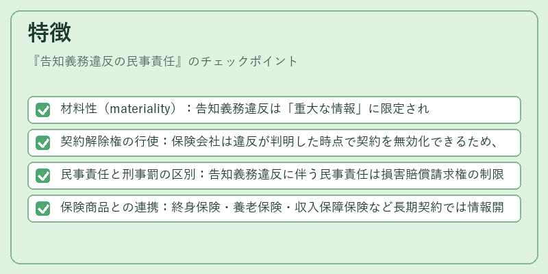 特徴(告知義務違反の民事責任)の図解