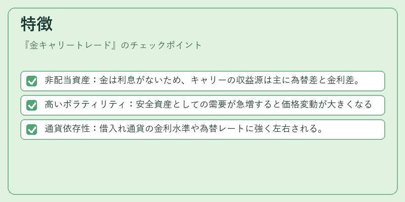 特徴（金キャリートレード）の図解