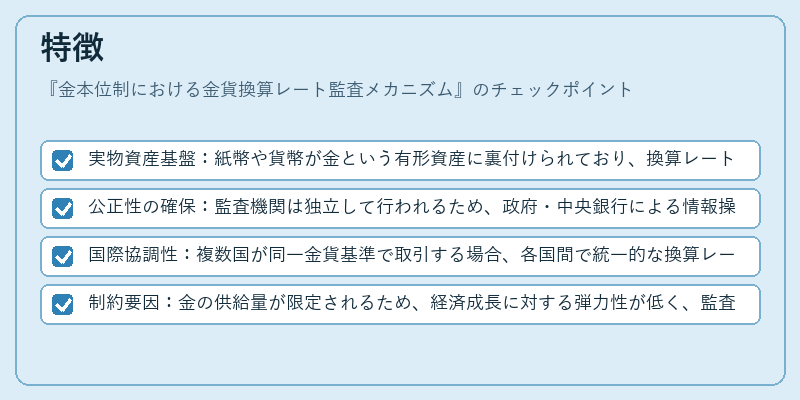 特徴（金本位制における金貨換算レート監査メカニズム）の図解