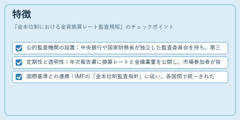 特徴（金本位制における金貨換算レート監査規程）の図解