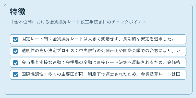 特徴（金本位制における金貨換算レート設定手続き）の図解
