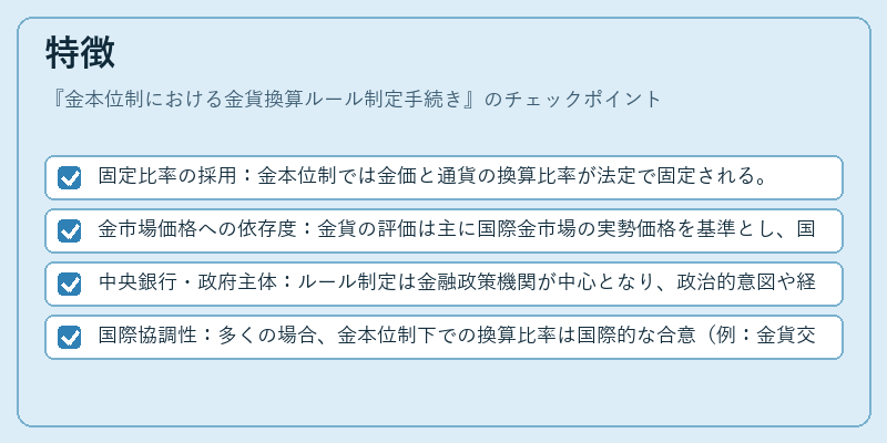 特徴（金本位制における金貨換算ルール制定手続き）の図解