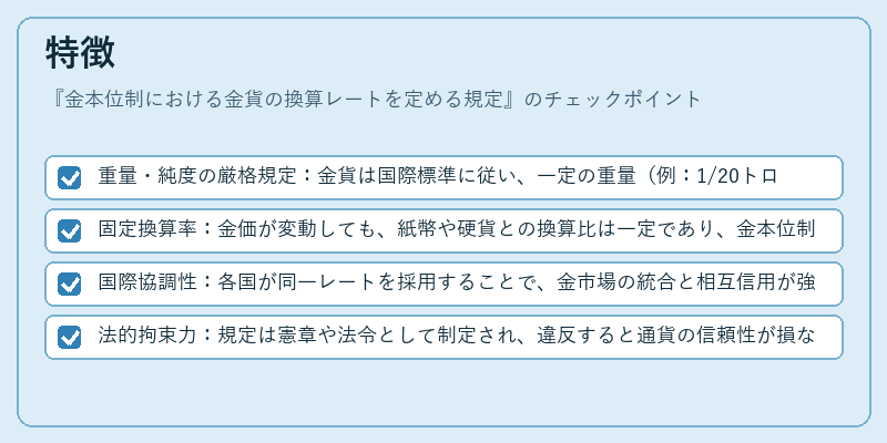 特徴（金本位制における金貨の換算レートを定める規定）の図解