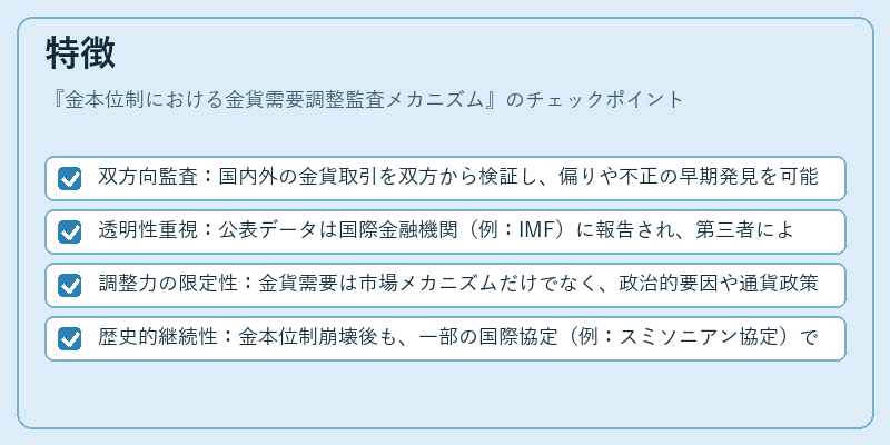 特徴（金本位制における金貨需要調整監査メカニズム）の図解