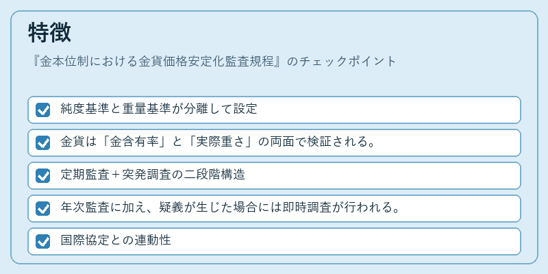 特徴（金本位制における金貨価格安定化監査規程）の図解