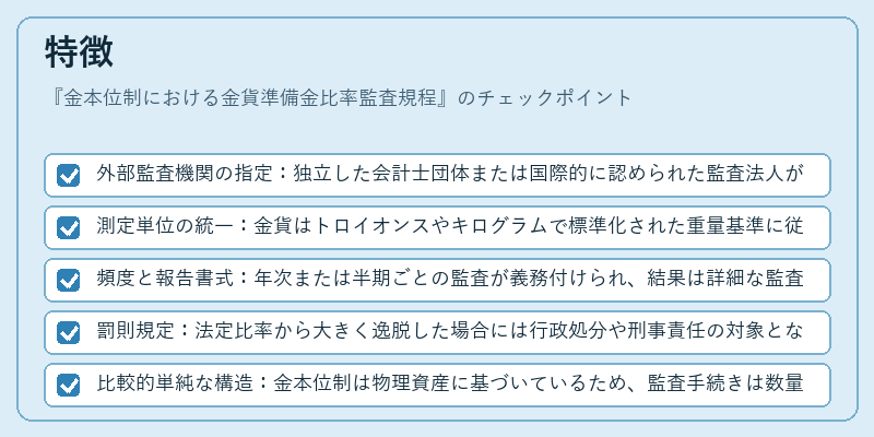 特徴（金本位制における金貨準備金比率監査規程）の図解