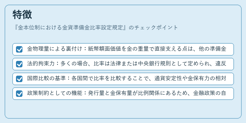 特徴（金本位制における金貨準備金比率設定規定）の図解
