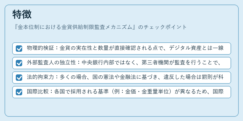 特徴（金本位制における金貨供給制限監査メカニズム）の図解