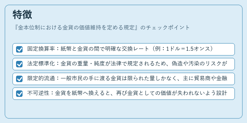 特徴（金本位制における金貨の価値維持を定める規定）の図解