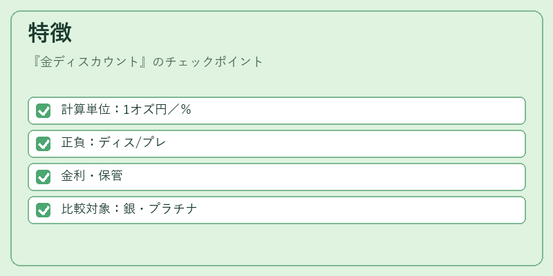 特徴（金ディスカウント）の図解
