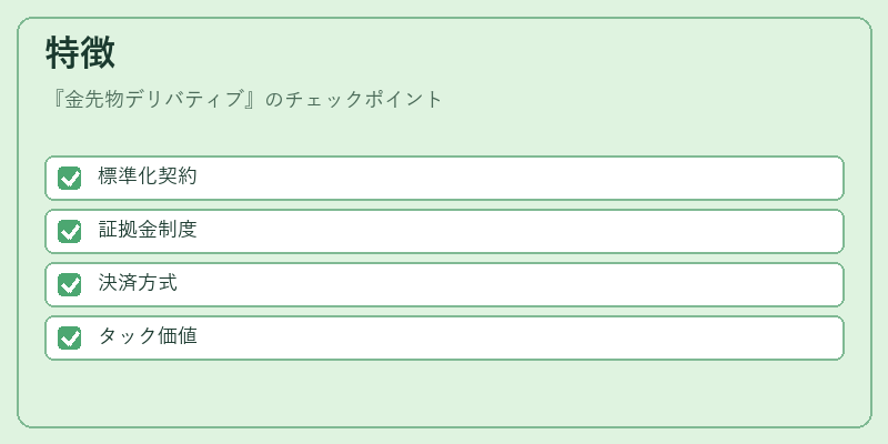 特徴（金先物デリバティブ）の図解