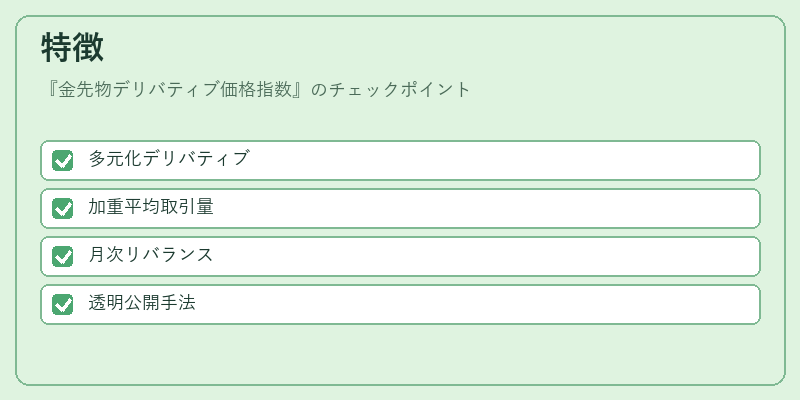 特徴（金先物デリバティブ価格指数）の図解