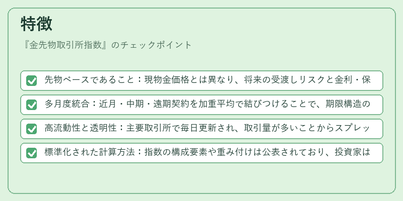 特徴（金先物取引所指数）の図解