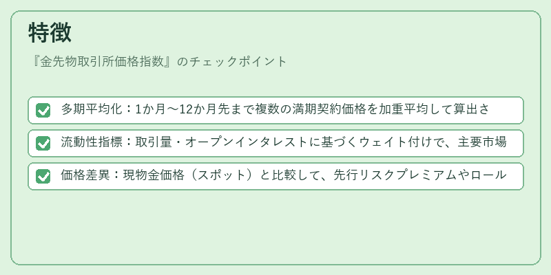 特徴（金先物取引所価格指数）の図解