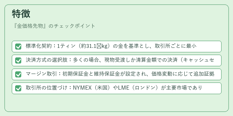 特徴（金価格先物）の図解
