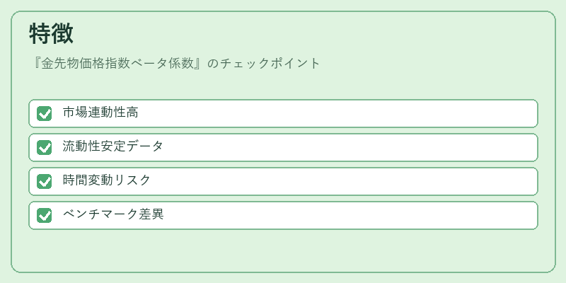 特徴（金先物価格指数ベータ係数）の図解