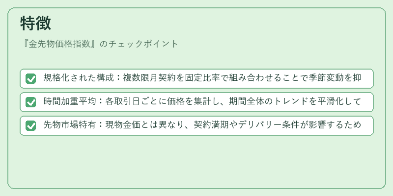 特徴(金先物価格指数)の図解