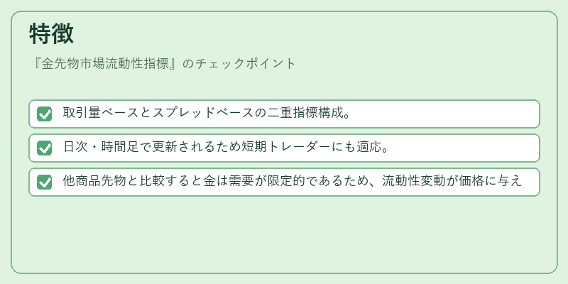特徴(金先物市場流動性指標)の図解