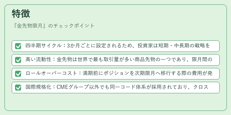 特徴（金先物限月）の図解