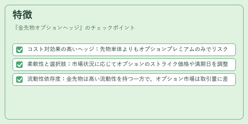 特徴（金先物オプションヘッジ）の図解