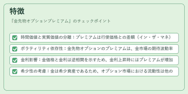 特徴（金先物オプションプレミアム）の図解