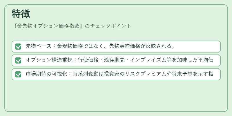 特徴(金先物オプション価格指数)の図解
