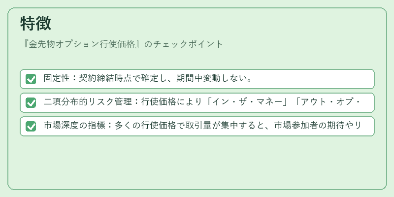 特徴(金先物オプション行使価格)の図解